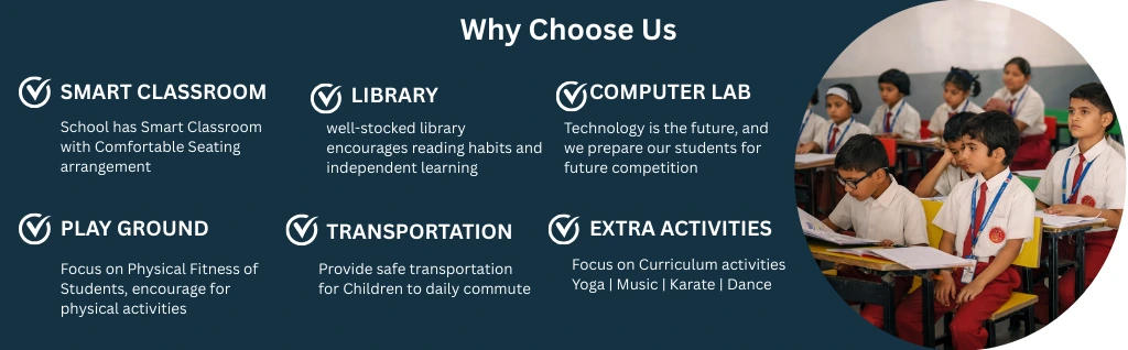 Facilty provide by Mind Success International School